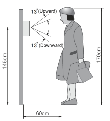 Commax 6-Apartment Building Door Camera DRC-6UC | eBay